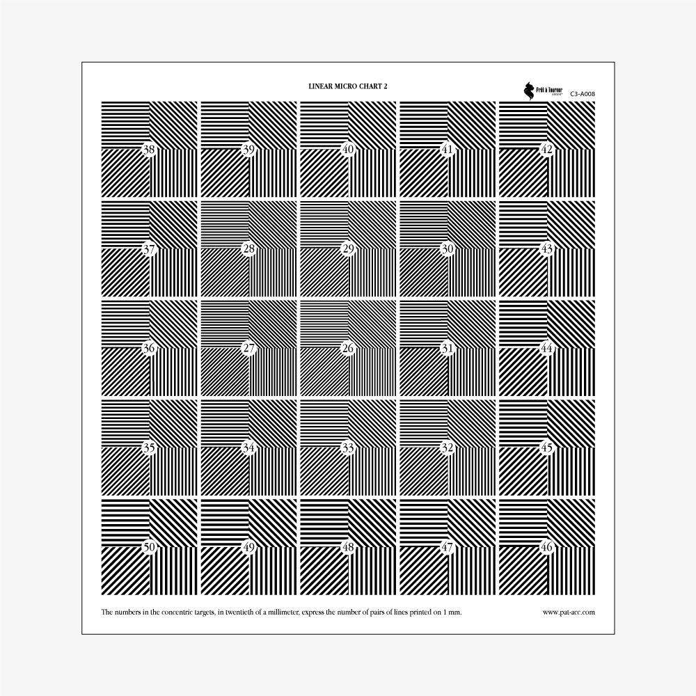 Pret A Tourner - Linear MICRO Chart N°2 27x29 cm