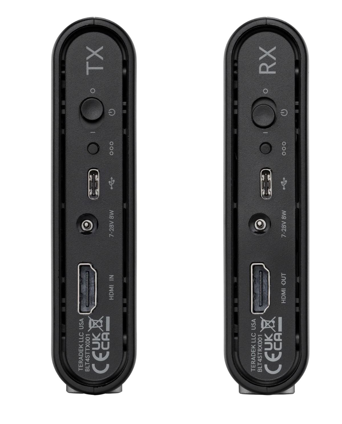Ace 750 TX/RX HDMI only