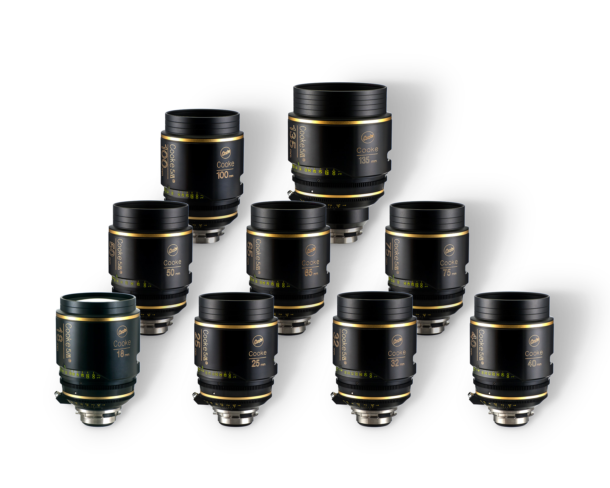 Cooke 5/i S35 Lens Series