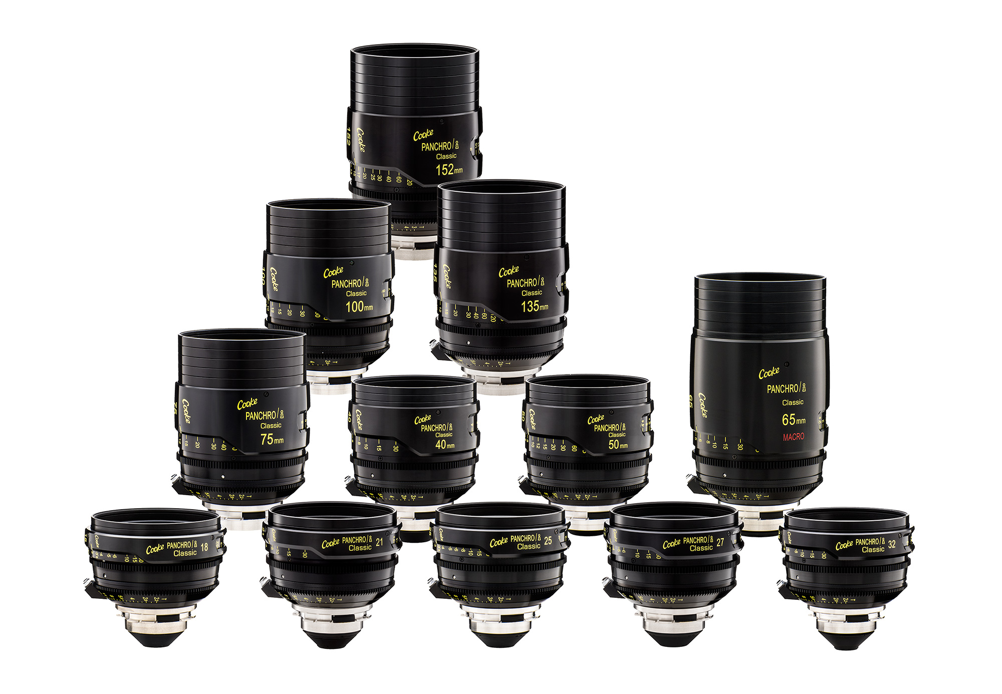 Cooke Panchro/i Classic S35 Lens Series